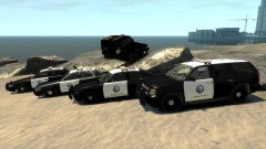 OCSD Contract City