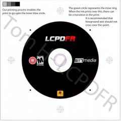 Disc Design