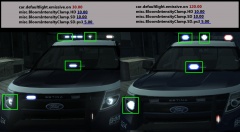 Higher car.defaultlight.emissive.on Value