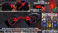 Visual Errors/Bugs Still Not Fixed by Rockstar