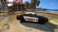 Pittsburgh Police