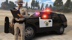 California Highway Patrol