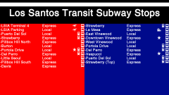 Los Santos Subway Stops Chart.png