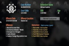 Satire PIA convictions